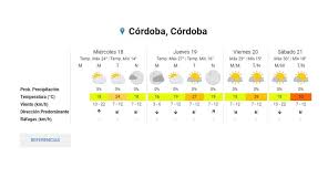 Los datos sobre el tiempo, temperatura, velocidad del viento, la humedad, la cota de nieve, presión, etc. Clima Pronostico Para Hoy Miercoles 18 De Marzo En Cordoba Radio Mitre