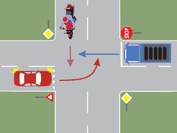 B) autocamionul, tramvaiul care dintre autovehiculele din imagine au prioritate de trecere? Know Area Stationary Cine Are Prioritate In Intersectie Dim Autovehicule Mai Whisksandwit Com
