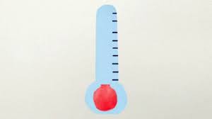 To make a celsius temperature into a fahrenheit one, multiply the celsius temperature by 1.8 and add 32. Termometro Caliente Gif Termometro Caliente Temperatura Discover Share Gifs
