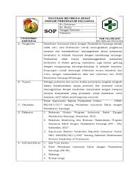 Persiapan untuk kehidupan keluarga sehat. Sop Pis Pk