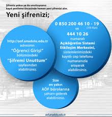 Sınava nasıl katılım göstereceği hakkında bilgi sahibi olmayan öğrenciler de, aöf online sınavı saat kaçta yapılacak, girişi nasıl ve nereden yapılır? Aof Sifre Alma Islemi Nasil Yapiliyor Aof Gis