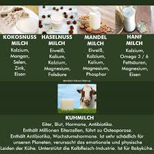 In Der Tat Ist Milch Sehr Schadlich Fur Die Meisten Von Uns Es Wurde Sogar Entdeckt Dass Der Milchkonsum V Milch Bewusst Vegan Froh Vegane Ernahrungspyramide