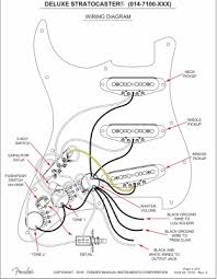 Print the electrical wiring diagram off and use highlighters in order to trace the routine. Deluxe Mim Strat Wiring Question W Diagram Fender Stratocaster Guitar Forum