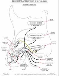 Squier affinity strat hss manual online: Deluxe Mim Strat Wiring Question W Diagram Fender Stratocaster Guitar Forum