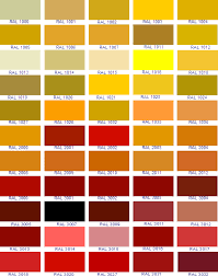 59 Unexpected Ral Chart Colours