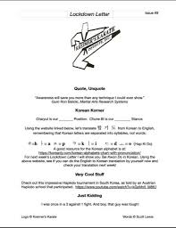 Registration on or use of this site constitutes acceptance of our terms of servic. Kreimers Karate Institute Inc Lockdown Letter Issue 9 Quote Unquote Awareness Will Save You More Than Any Technique I Could Ever Show Guro Ron Balicki Martial Arts Research Systems Korean Korner