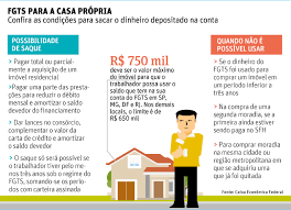 Pin Em Mercado Imobiliario