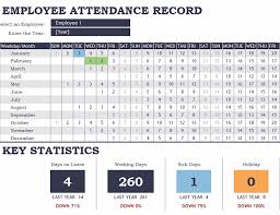 I'm a bit late to the party but here's how i would go about it in a structural way. Employee Attendance Tracker