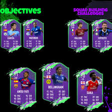 Vi ricordiamo che fifa 20 è disponibile per le piattaforme playstation 4, xbox one, pc e nintendo switch. Future Stars Fifa 21 Batch 2 Loading Screen Fifa