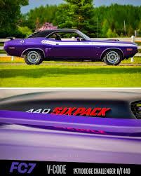 Image result for Plum Crazy 1971 Challenger