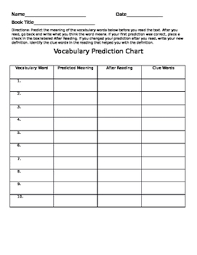 Vocabulary Prediction Chart