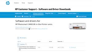 Druckertreiber hp c4 180 all in one / diskutiere und helfe bei druckertreiber hp psc. When I Try To Print Using My Mac Os 10 15 Apple Community