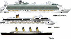 Published on 02.08.2013 by admin. Titanic Vs Modern Cruise Ships Queen Mary 2 Costa Concordia And Airbus A380 Album On Imgur