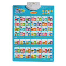 Is an american multinational technology conglomerate holding company headquartered in mountain view, california. Babylinks Alphabet Chart Baby Educational Activity Toys Baby Toys Toys Baby Toys All Game Categories Game South Africa