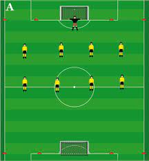 All the football fixtures, latest results & live scores for all leagues and competitions on bbc sport, including the premier league, championship, scottish premiership & more. Spielsysteme Auf Dem 9er Feld Soccerdrills De