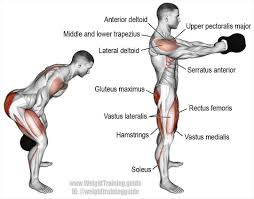 La Imagen Puede Contener 2 Personas Kettlebell Basic Gym Workout Weight Training
