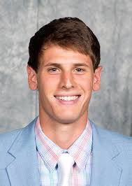 2015 Men's Soccer Roster