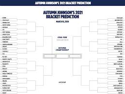 157,580 likes · 20,288 talking about this. 2021 Ncaa Women S Basketball Bracket Final Predictions Hours Before Selections Ncaa Com