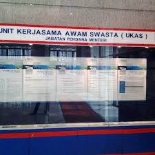 Berikut merupakan maklumat iklan kerja kosong yang ditawarkan oleh majikan terlibat. Photos At Unit Kerjasama Awam Swasta Ukas Government Building