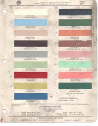 1957 Ford Paint Codes