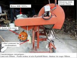 Quelle Scie A Buches Forum Outillage Systeme D