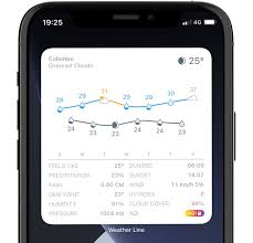 We did not find results for: Ios 14 The Best Home Screen Widgets For Your Iphone