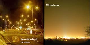 Isik Kirliligi Nedir Sarkac