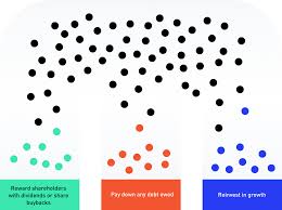 Info.tastyworks.com has been visited by 10k+ users in the past month What Is A Dividend Robinhood