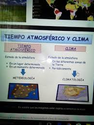 Diferencia Entre Los Terminos Clima Y Tiempo Atmosferico Muchas Gracias Brainly Lat