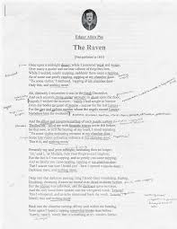 Ap Language And Composition A User S Guide Annotating Ap Language And Composition Ap Language Ap English Language
