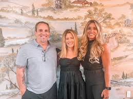 Profile for Beth Nyce-Realtor