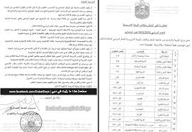 Cada vez son más los médicos y enfermeras que emigran. Tunisians In Uae Publicaciones Facebook