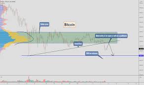 View crypto prices and charts, including bitcoin, ethereum, xrp, and more. Kvlq2eb6zktf M