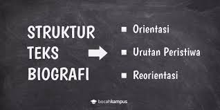 Umumnya biografi menceritakan kehidupan seseorang mulai dari kelahiran sampai keadaannya sekarang ini. Kumpulan Contoh Teks Biografi Singkat Beserta Strukturnya