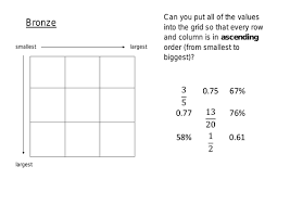 Workbooks can be purchased in our store. Ordering Fdp Grid Challenge Teaching Resources