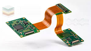 Fast Turn Rigid Flex PCB Design Guide: Controlled Impedance, Stackup, And  DFM Tips