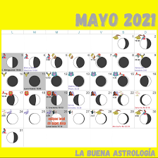 Your guide to lunar & solar eclipses in 2021 and how they'll affect your life. Mayo 2021 Explorar Y Acumular Datos E Informacion La Buena Astrologia