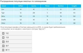 Maybe you would like to learn more about one of these? Philip Morris Apa Perusahaan Perusahaan Filip Morris International Rusia