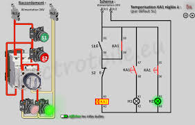 Simuladores Em Comandos Eletricos 3d E 2d Ensinando Eletrica Dicas E Schema De Cablage Electrique Logiciel Schema Electrique Installation Electrique Maison