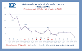 Sinh hoạt tháng 7, 11:30 giờ trưa. Tsvjp3fw X5zlm