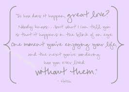 May you find great value in these inspirational hitch quotes from my large datebase of inspiring quotes and sayings. Hitch Movie So How Does It Happen Great Love Etsy Great Love Quotes Movie Love Quotes Quotes