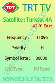 Trt 1 avrupa hd türksat frekans bilgisi nedir? Trt Channel Frequency Tp 2021 Turksat