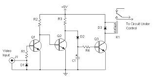 Start date jun 10, 2016. Video Activated Relay