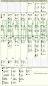 To view this page ensure that adobe flash player version 10.0.0 or greater is installed. Astroloski Kalendar Februar 2019 Spicum Astro Community