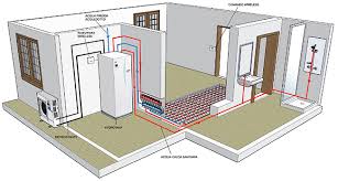Selezionare il file dwg contenete il disegno dell'elemento in 2d, ossia quando gli impianti idronici sono disegnati in modalità schematica; Hydrotank Split Unita Interne Autonomo Riscaldamento Prodotti Climatizzazione Sito Ufficiale Mitsubishi Electric Italia
