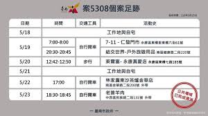 拜登訪福特 拋1740億美元電動車計畫 通膨疑慮+葉倫再喊加稅 美股收盤跌 疫情亂流擾台股 外資力拱高 國際疫情壓力大?!美國成疫苗軍火庫 拜登宣布送海外兩千萬劑新冠疫苗!通膨隱憂籠罩 美股收低 台積. Ir0eqt8rs7vlsm
