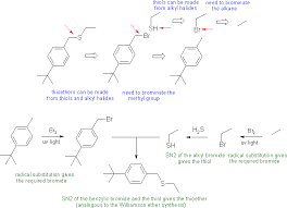The williamson ether synthesis is an old reaction, dating back to 1851, but hasn't been surpassed. Chem 351 F06 Final Synthesis