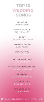 Youtube Sensation Julia Sheer Shares Her Top 10 Go To Wedding Songs Exclusively With Weddington Way Wedding Songs Top 10 Wedding Songs Wedding Reception Music