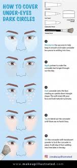 Discover How To Cover Dark Circles Under Your Eyes In Five Easy Steps Howtogetridofwrinkles Skinc Dark Circles Makeup Covering Dark Circles Dark Eye Circles