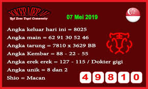 Angka pelarian = 79 <=> gaya baru = 77. Angkanet Hashtag On Twitter